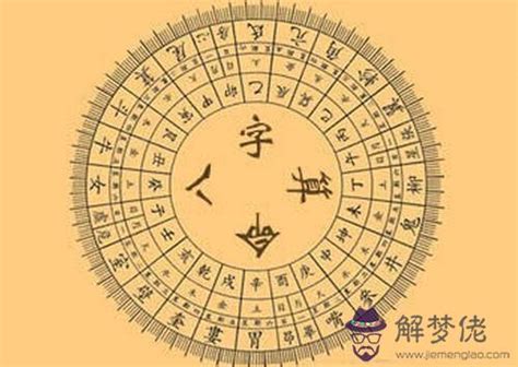 怎麼看八字屬性|生辰八字查詢，生辰八字五行查詢，五行屬性查詢